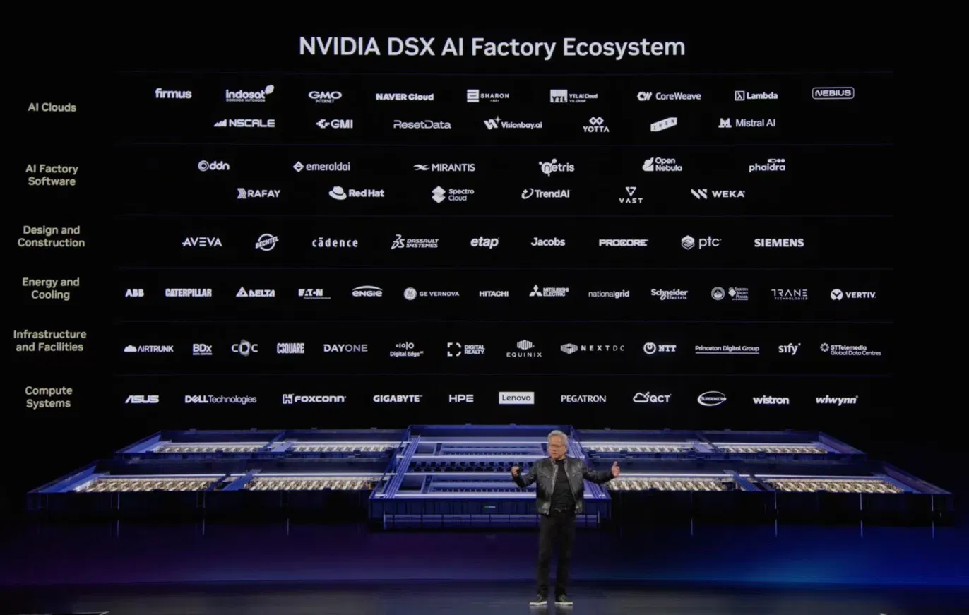 NVIDIA DSX AI Factory Ecosystem slide grouping dozens of partners by layer, from AI clouds and AI factory software through design and construction, energy and cooling, infrastructure and facilities, down to compute systems, with a rendered AI factory floor behind Jensen Huang.